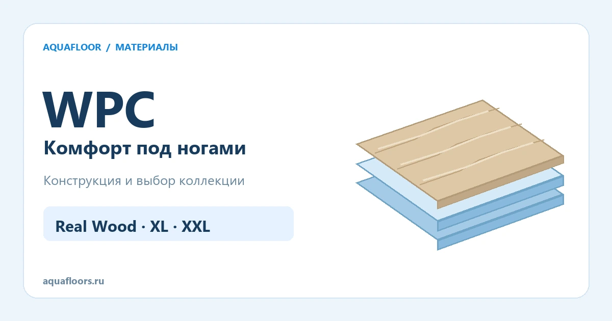 WPC Aquafloor: композитная основа и коллекции Real Wood, XL и XXL
